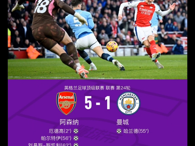 KAIYUN-哈登在阿森纳比赛中刷新纪录，反败为胜引发热议！